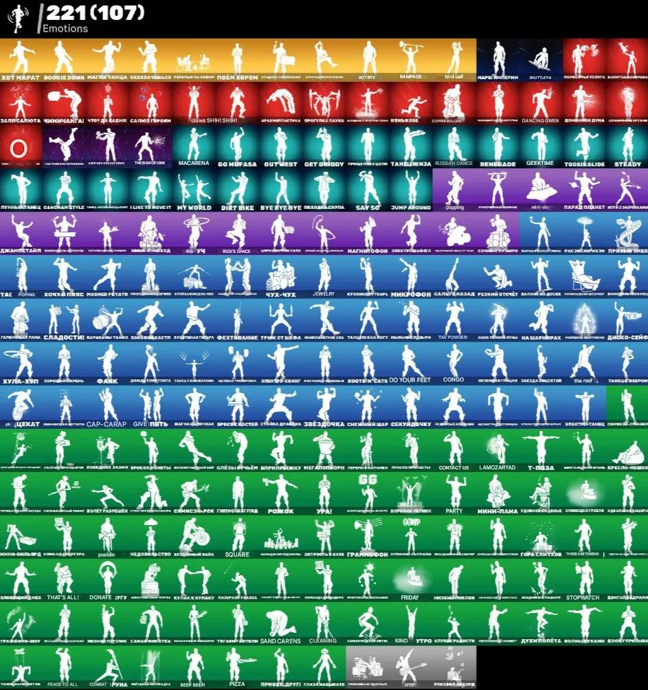 F1378 High Tier 84K Donation Account with 280 Skins, 277 Outfits, 264 Pickaxes, 226 Gliders, 221 Emotes 